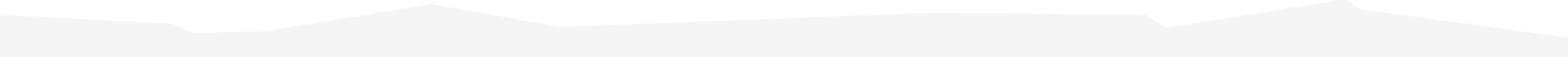 background-image