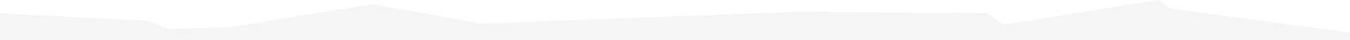 background-image